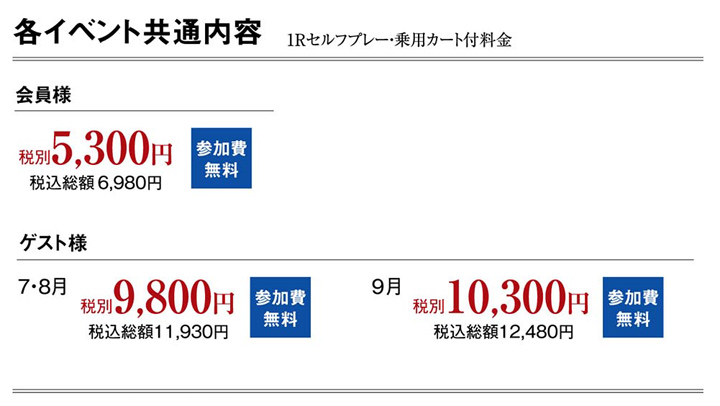 支配人オープンコンペ