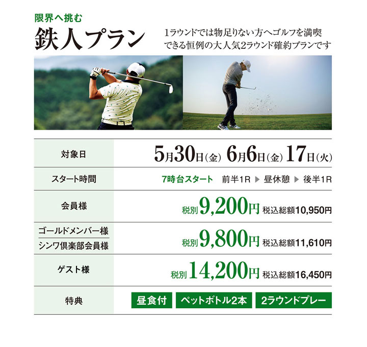 鉄人プラン