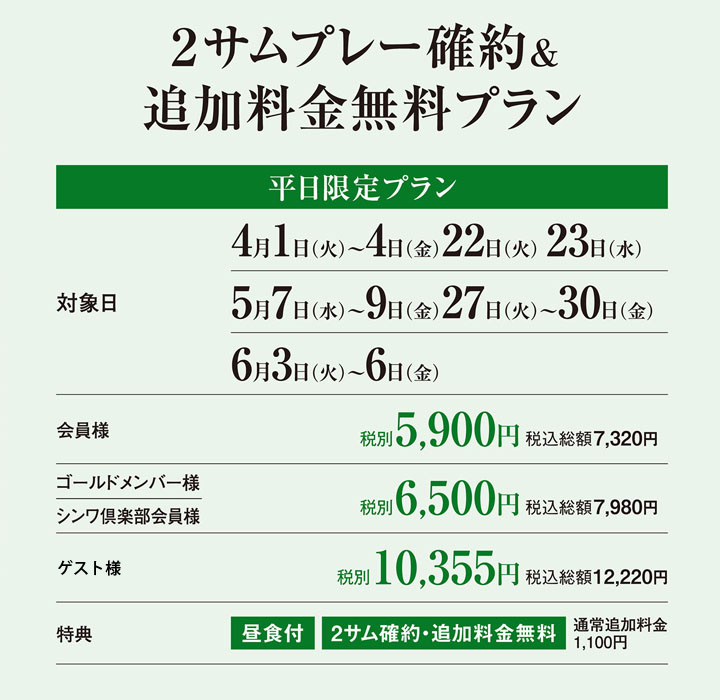 ２サムプラン