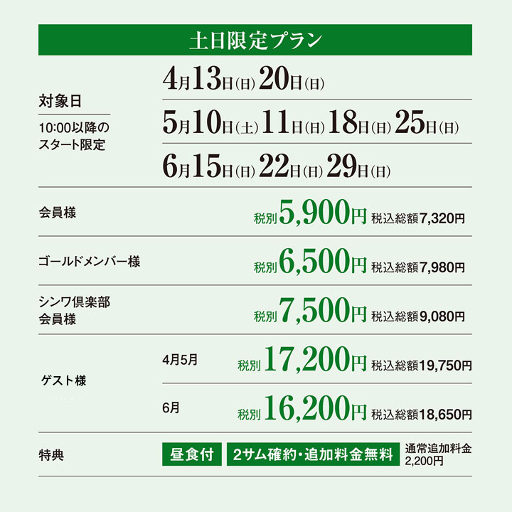 2サムプラン